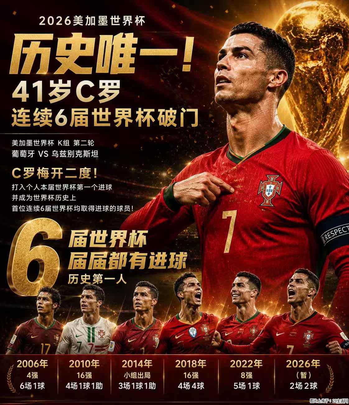 2026美加墨世界杯 历史唯一！41岁C罗 连续6届世界杯破门 - 运动休闲 - 泰安生活社区 - 泰安28生活网 ta.28life.com