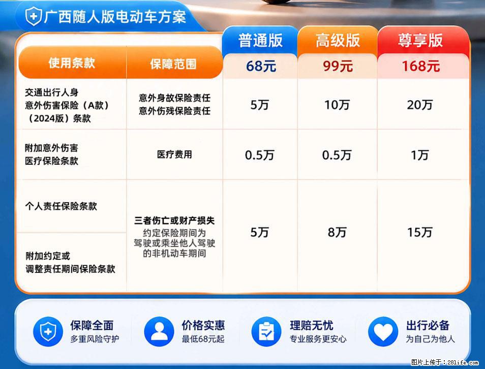 【骑行保障】安全骑行，保障随行！电动车专属保险上线啦！ - 泰安生活资讯 - 泰安28生活网 ta.28life.com